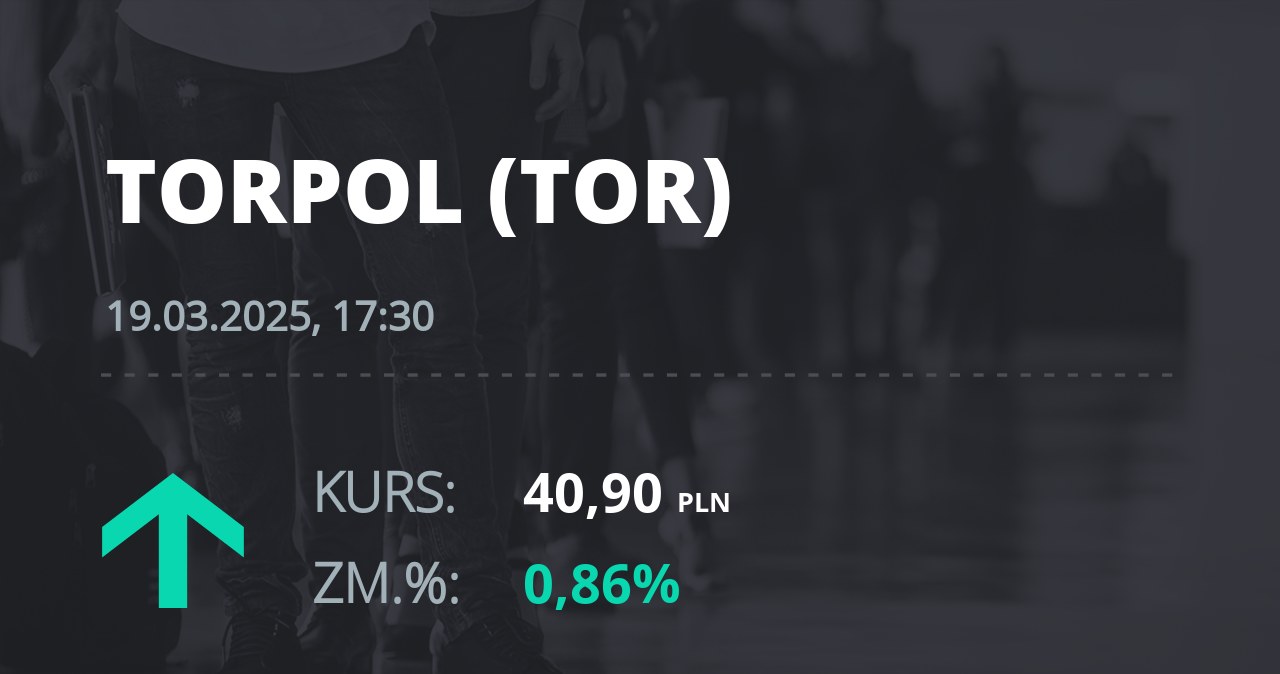 Notowania akcji spółki Torpol z 19 marca 2025 roku