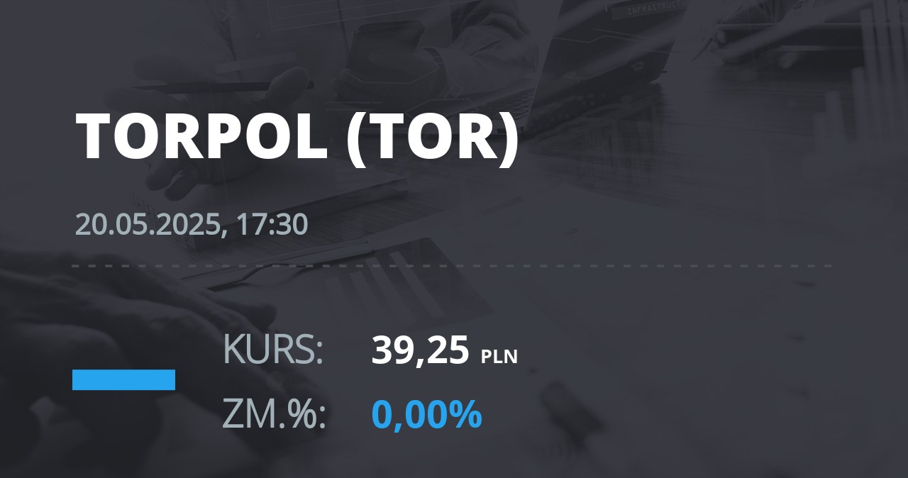 Notowania akcji spółki Torpol z 20 maja 2025 roku