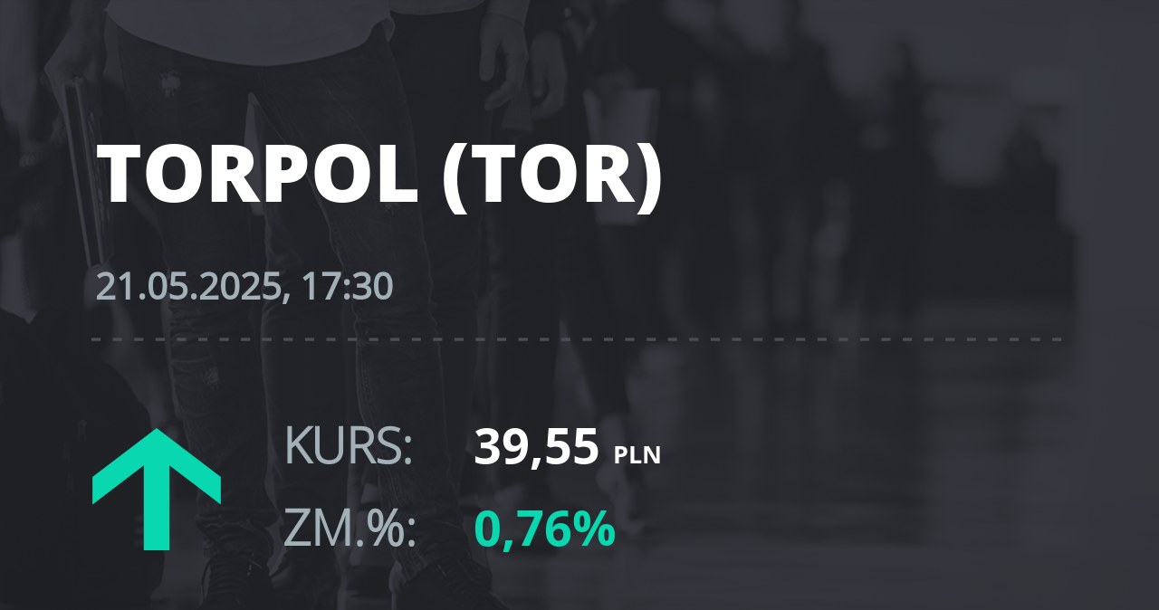Notowania akcji spółki Torpol z 21 maja 2025 roku