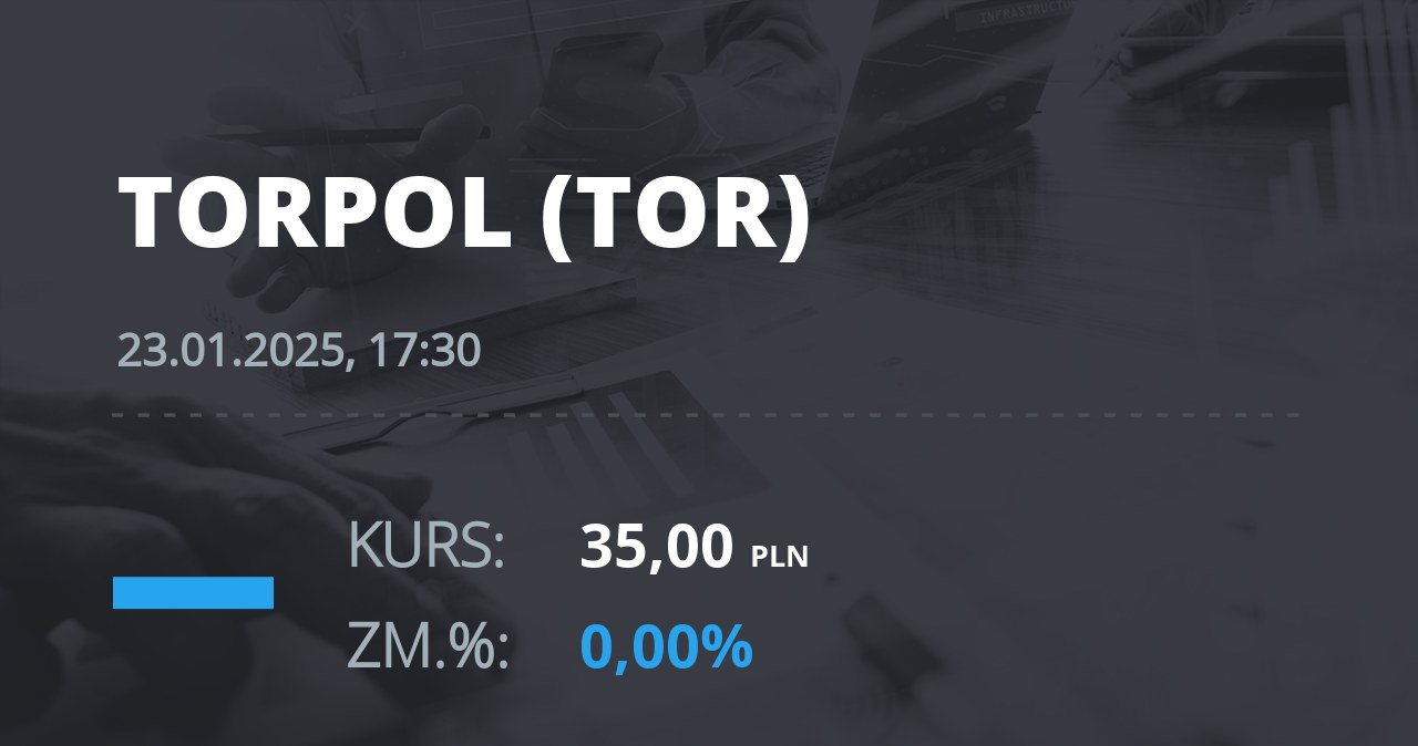 Notowania akcji spółki Torpol z 23 stycznia 2025 roku