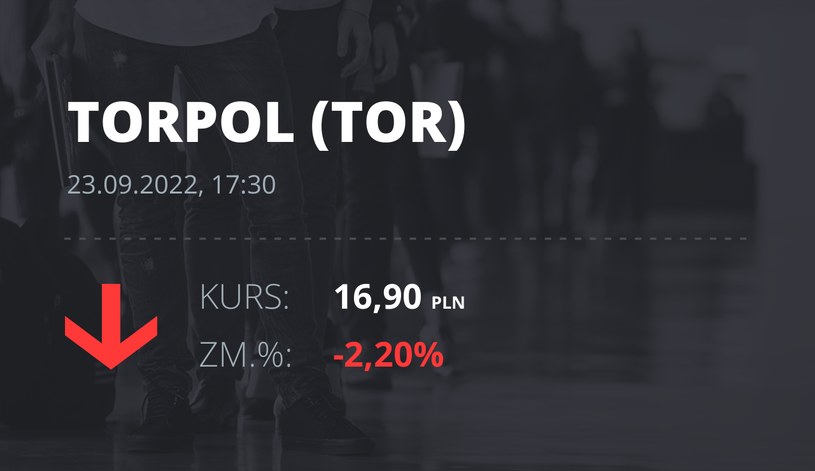 Notowania akcji spółki Torpol z 23 września 2022 roku