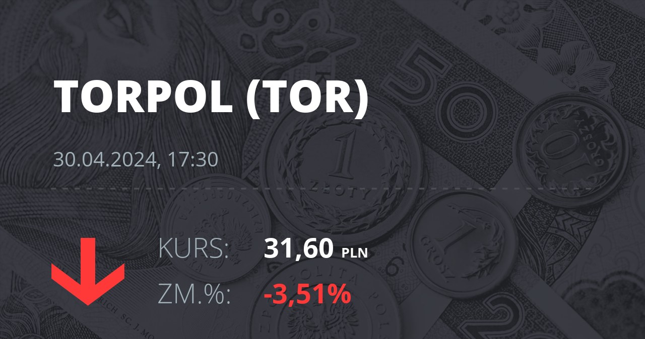Notowania akcji spółki Torpol z 30 kwietnia 2024 roku