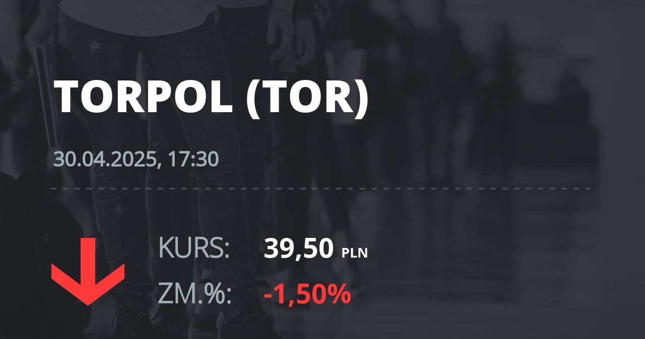 Notowania akcji spółki Torpol z 30 kwietnia 2025 roku