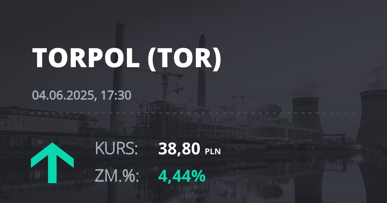 Notowania akcji spółki Torpol z 4 czerwca 2025 roku