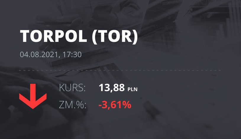 Notowania akcji spółki Torpol z 4 sierpnia 2021 roku