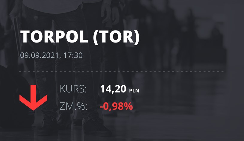 Notowania akcji spółki Torpol z 9 września 2021 roku