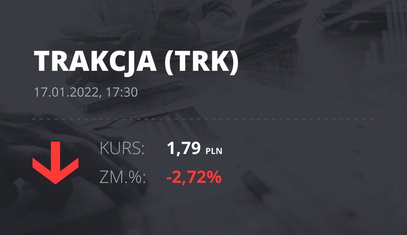 Notowania akcji spółki Trakcja PRKiL z 17 stycznia 2022 roku