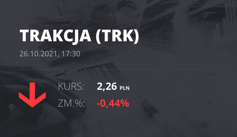 Notowania akcji spółki Trakcja PRKiL z 26 października 2021 roku