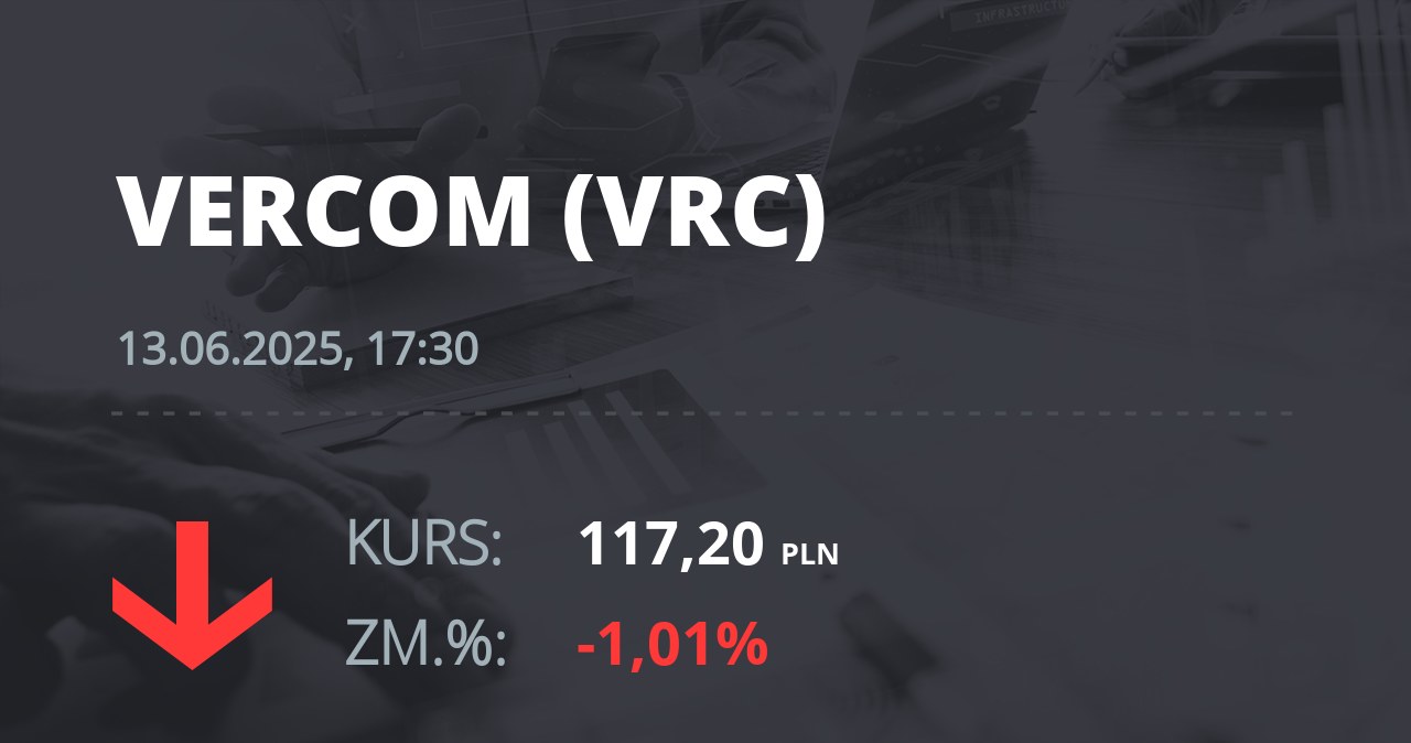 Notowania akcji spółki Vercom S.A. z 13 czerwca 2025 roku