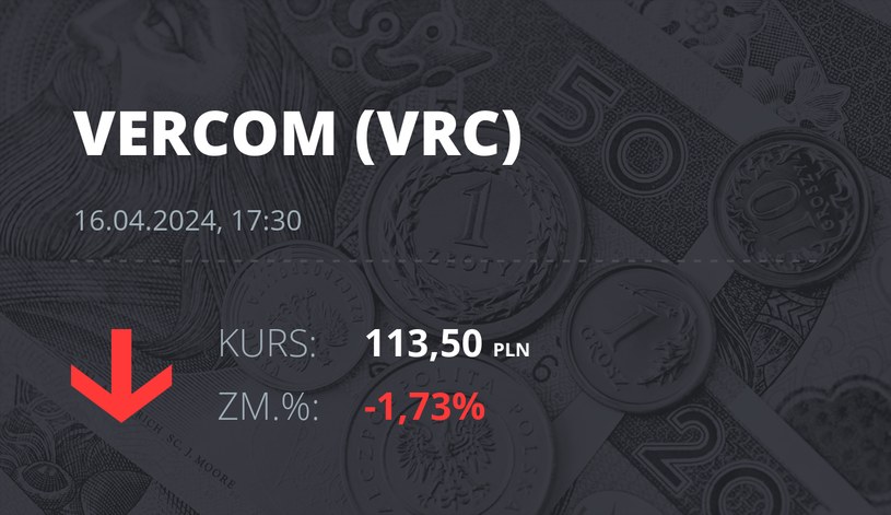 Notowania akcji spółki Vercom S.A. z 16 kwietnia 2024 roku