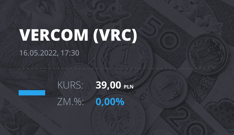 Notowania akcji spółki Vercom S.A. z 16 maja 2022 roku