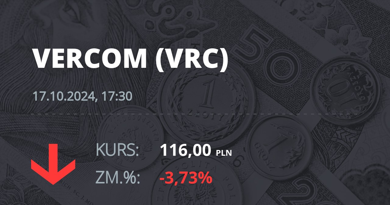 Notowania akcji spółki Vercom S.A. z 17 października 2024 roku