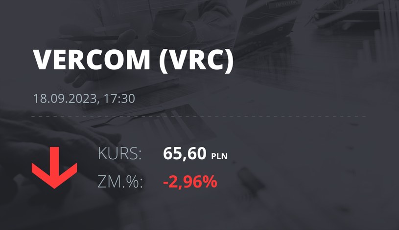 Notowania akcji spółki Vercom S.A. z 18 września 2023 roku
