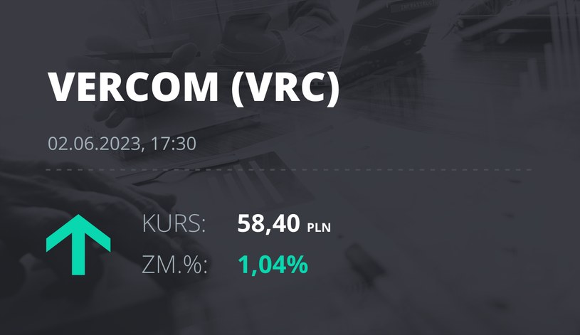 Notowania akcji spółki Vercom S.A. z 2 czerwca 2023 roku