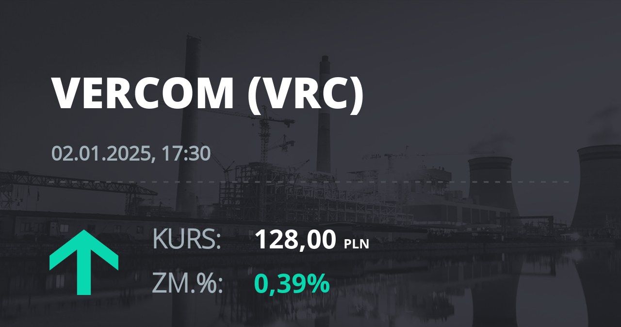 Notowania akcji spółki Vercom S.A. z 2 stycznia 2025 roku