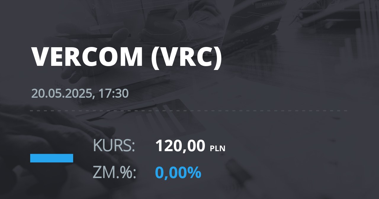 Notowania akcji spółki Vercom S.A. z 20 maja 2025 roku