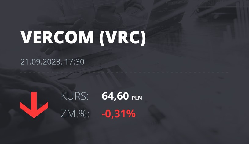 Notowania akcji spółki Vercom S.A. z 21 września 2023 roku
