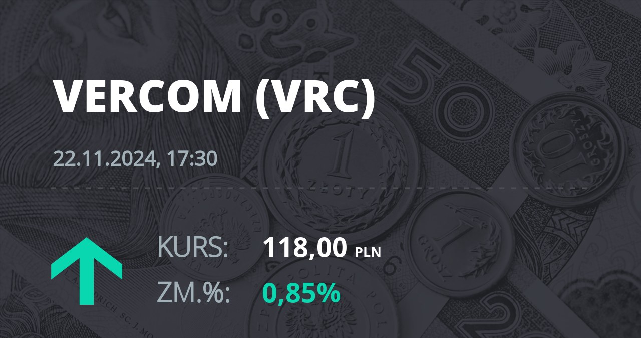 Notowania akcji spółki Vercom S.A. z 22 listopada 2024 roku