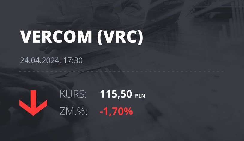 Notowania akcji spółki Vercom S.A. z 24 kwietnia 2024 roku