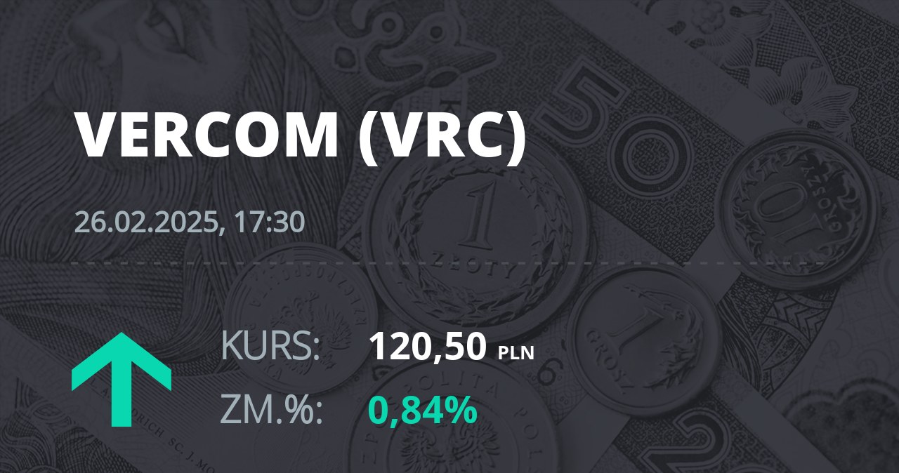 Notowania akcji spółki Vercom S.A. z 26 lutego 2025 roku