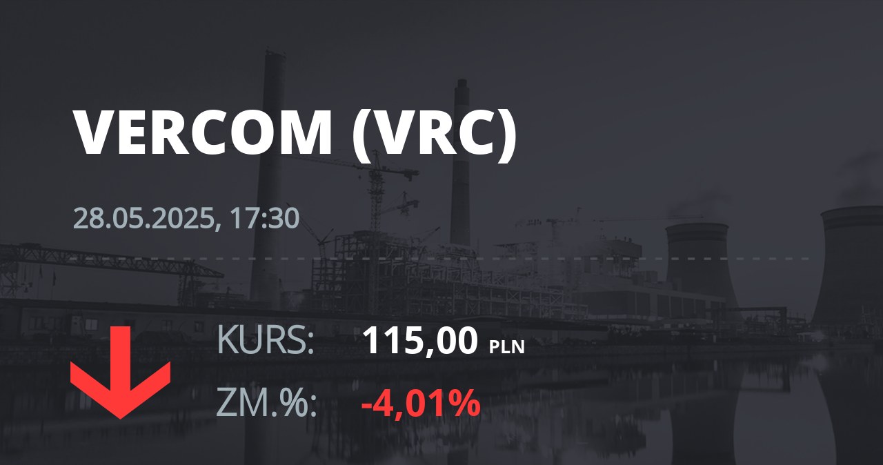 Notowania akcji spółki Vercom S.A. z 28 maja 2025 roku
