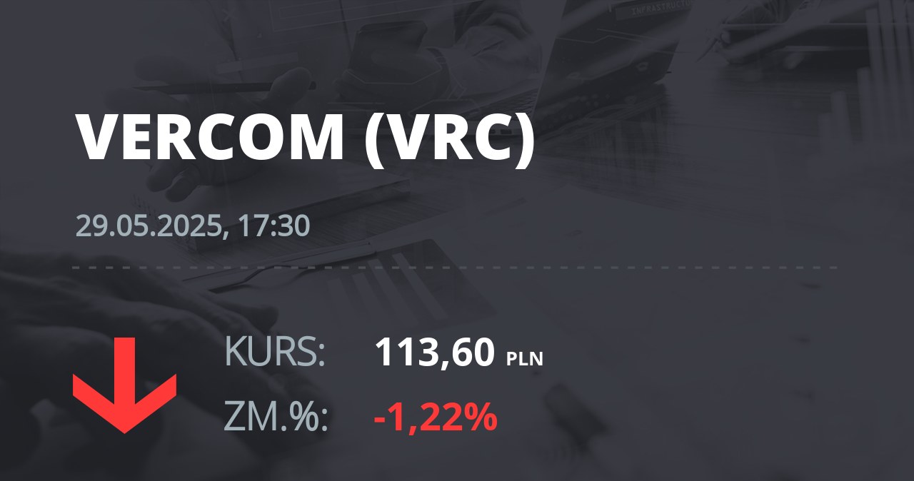 Notowania akcji spółki Vercom S.A. z 29 maja 2025 roku