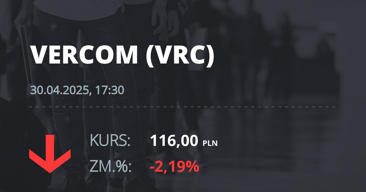 Notowania akcji spółki Vercom S.A. z 30 kwietnia 2025 roku