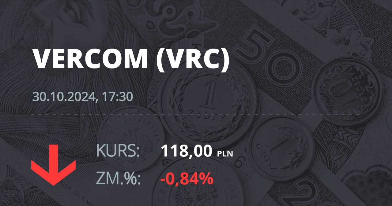 Notowania akcji spółki Vercom S.A. z 30 października 2024 roku