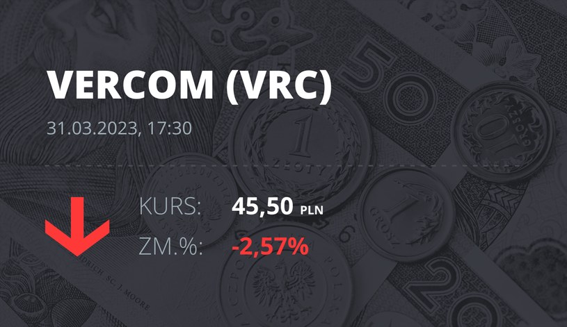 Notowania akcji spółki Vercom S.A. z 31 marca 2023 roku