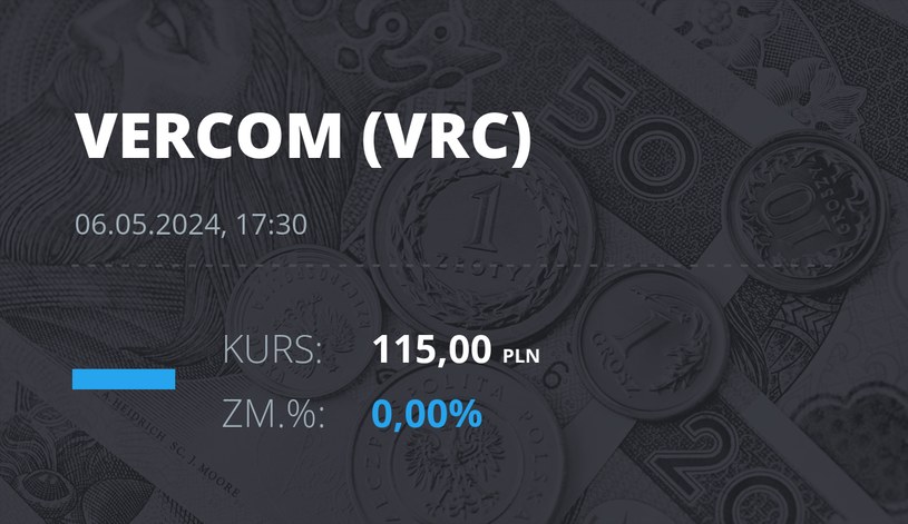 Notowania akcji spółki Vercom S.A. z 6 maja 2024 roku