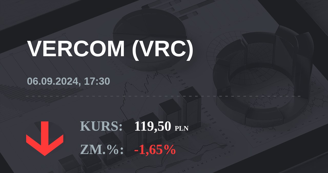 Notowania akcji spółki Vercom S.A. z 6 września 2024 roku