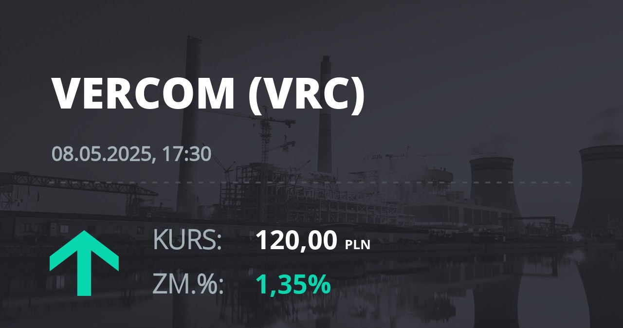 Notowania akcji spółki Vercom S.A. z 8 maja 2025 roku