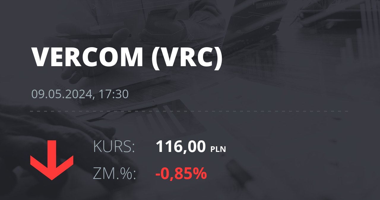 Notowania akcji spółki Vercom S.A. z 9 maja 2024 roku