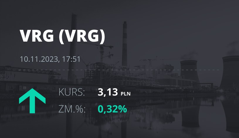 Notowania akcji spółki VRG z 10 listopada 2023 roku