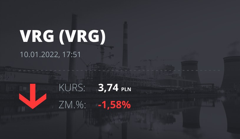 Notowania akcji spółki VRG z 10 stycznia 2022 roku