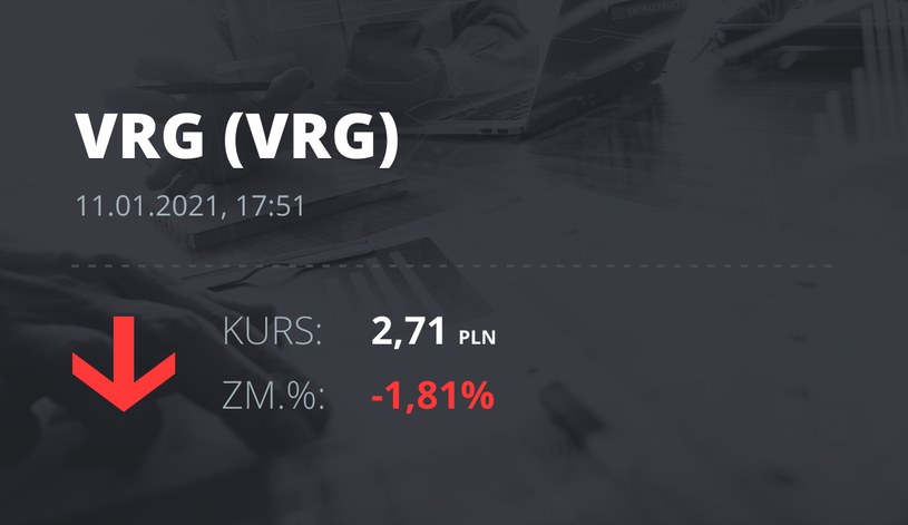Notowania akcji spółki VRG z 11 stycznia 2021 roku