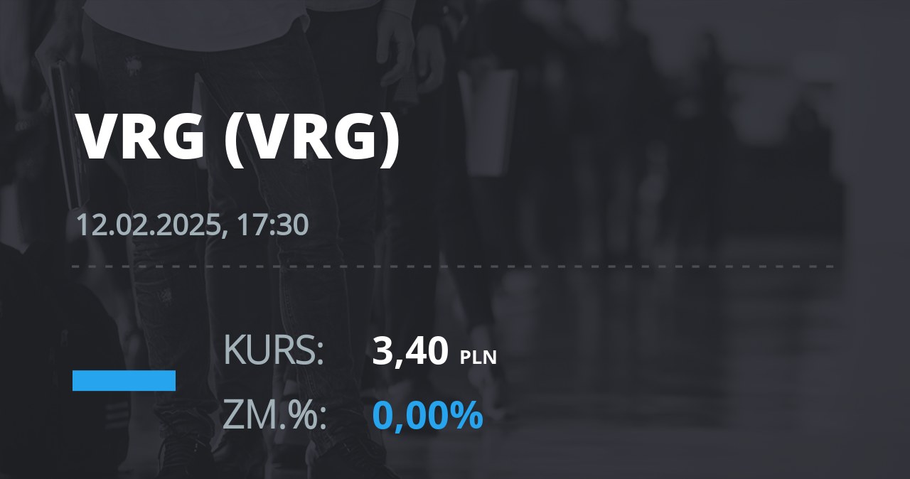 Notowania akcji spółki VRG z 12 lutego 2025 roku