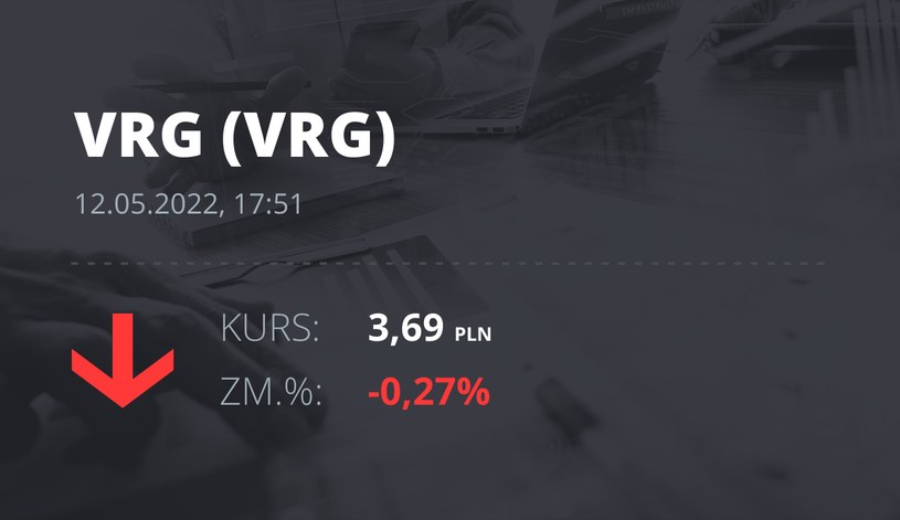 Notowania akcji spółki VRG z 12 maja 2022 roku