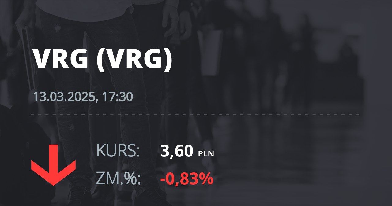 Notowania akcji spółki VRG z 13 marca 2025 roku