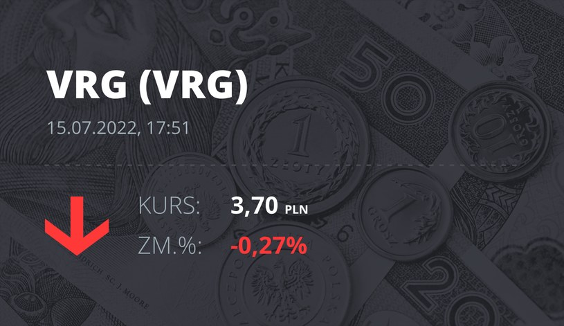 Notowania akcji spółki VRG z 15 lipca 2022 roku