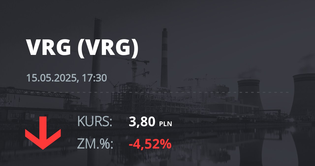 Notowania akcji spółki VRG z 15 maja 2025 roku