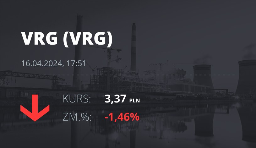 Notowania akcji spółki VRG z 16 kwietnia 2024 roku