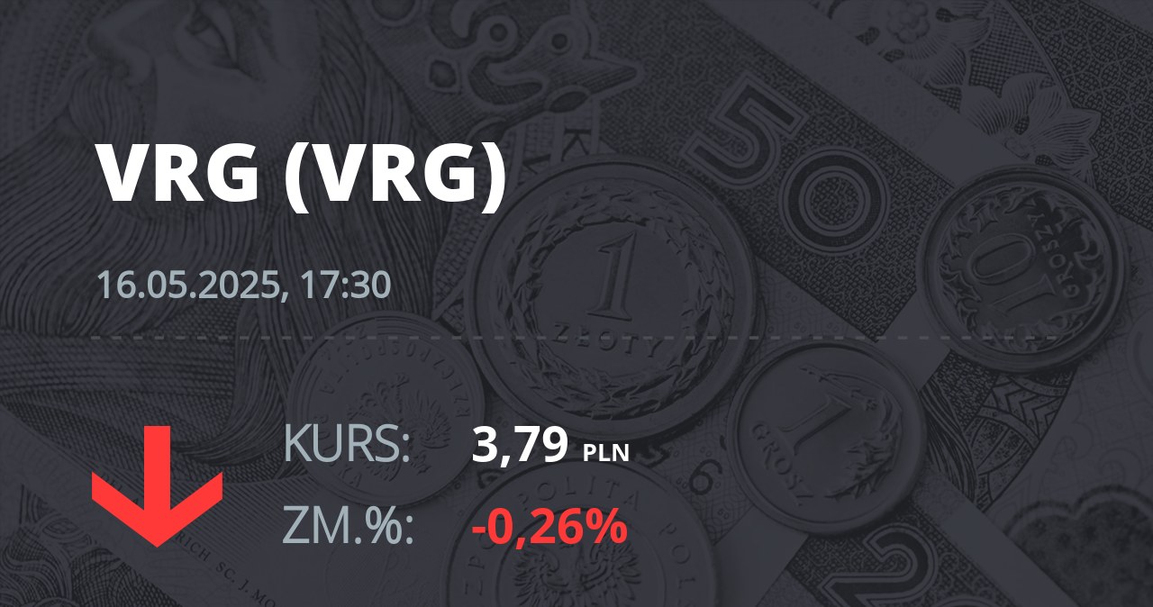 Notowania akcji spółki VRG z 16 maja 2025 roku