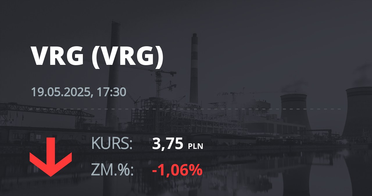 Notowania akcji spółki VRG z 19 maja 2025 roku