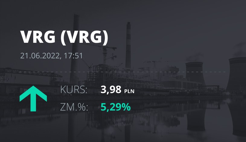 Notowania akcji spółki VRG z 21 czerwca 2022 roku