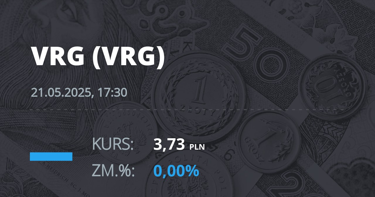 Notowania akcji spółki VRG z 21 maja 2025 roku