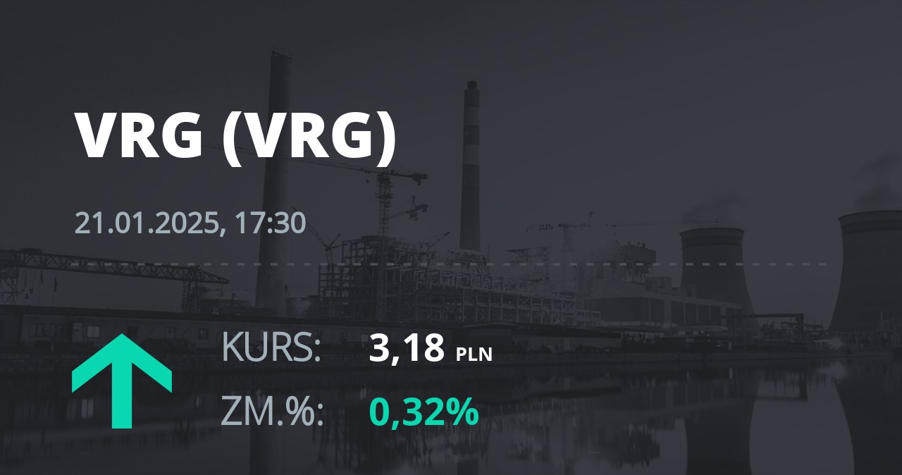 Notowania akcji spółki VRG z 21 stycznia 2025 roku