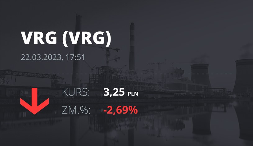 Notowania akcji spółki VRG z 22 marca 2023 roku