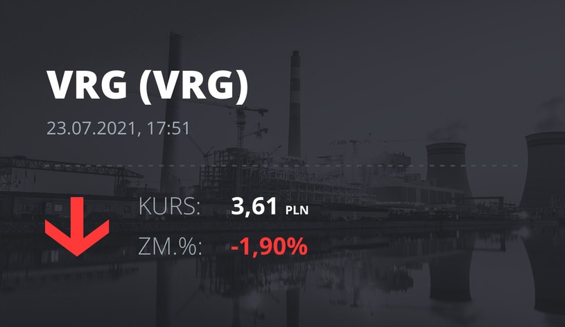 Notowania akcji spółki VRG z 23 lipca 2021 roku