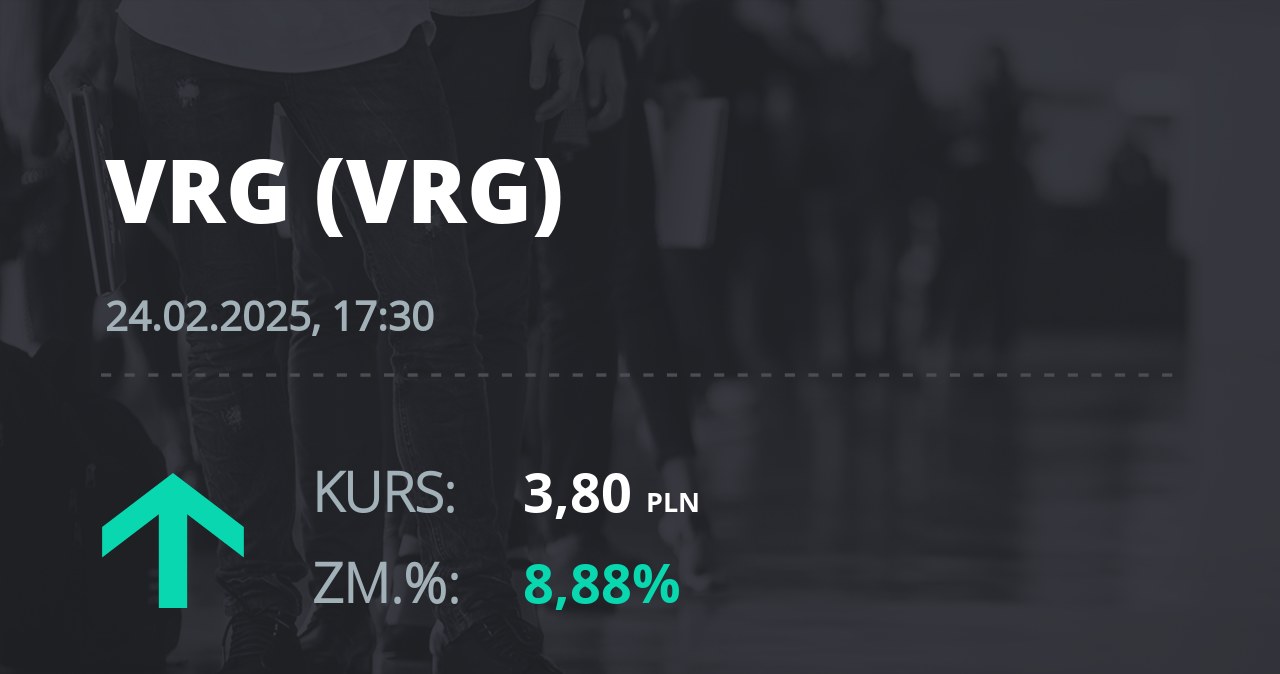 Notowania akcji spółki VRG z 24 lutego 2025 roku